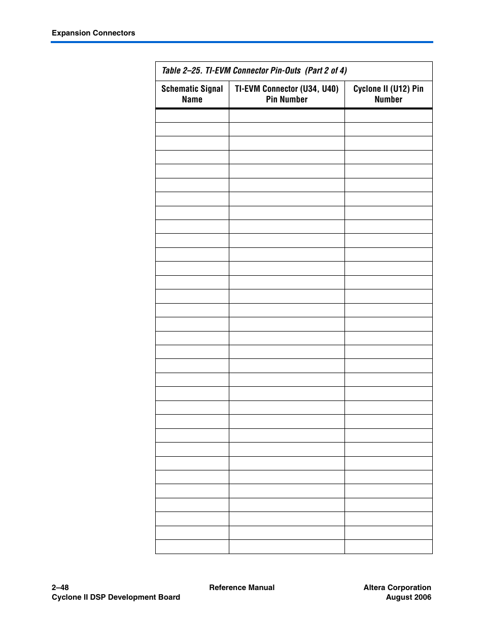 Altera Cyclone II DSP Development Board User Manual | Page 56 / 112