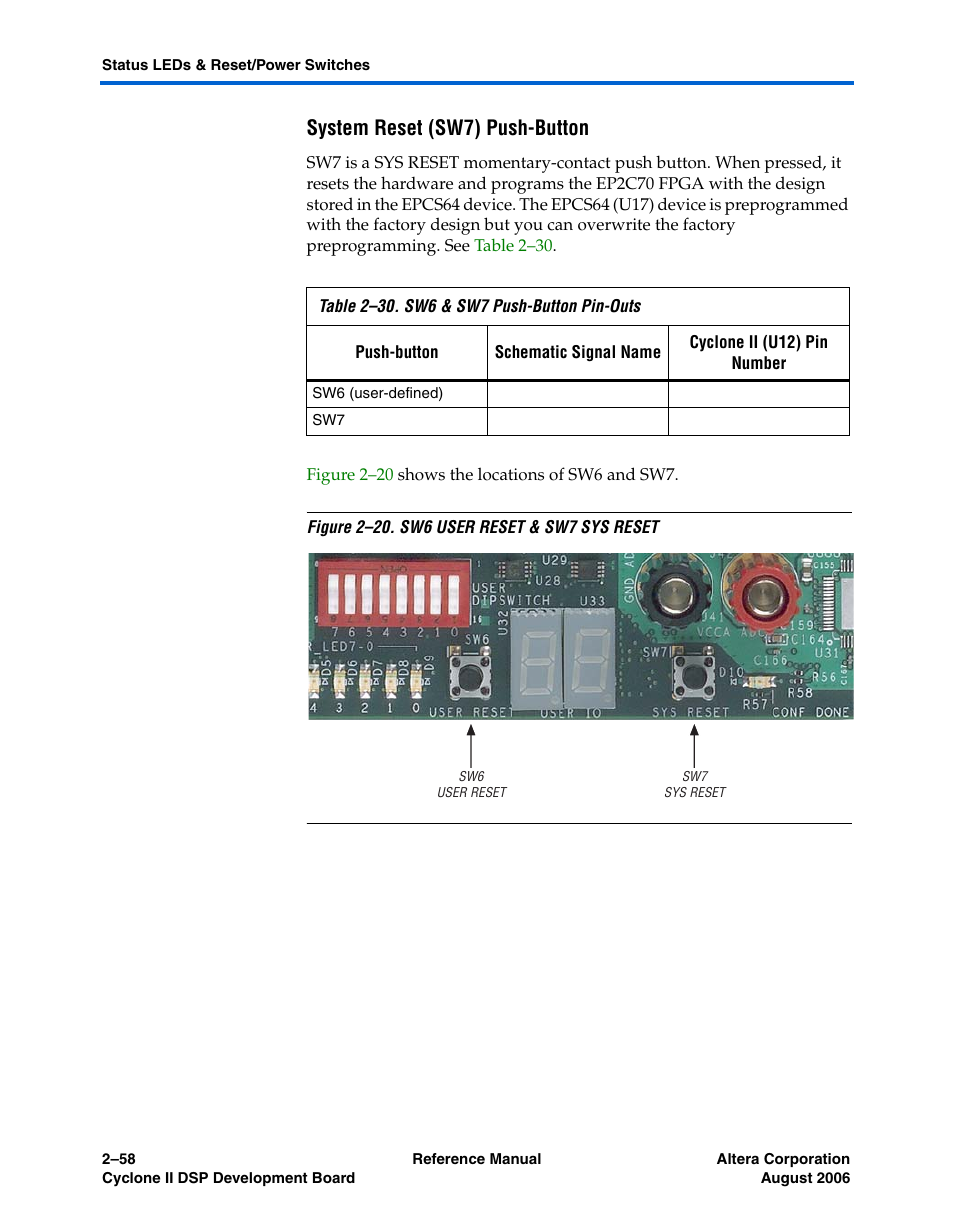 System reset (sw7) push-button, Table 2–30 | Altera Cyclone II DSP Development Board User Manual | Page 66 / 112