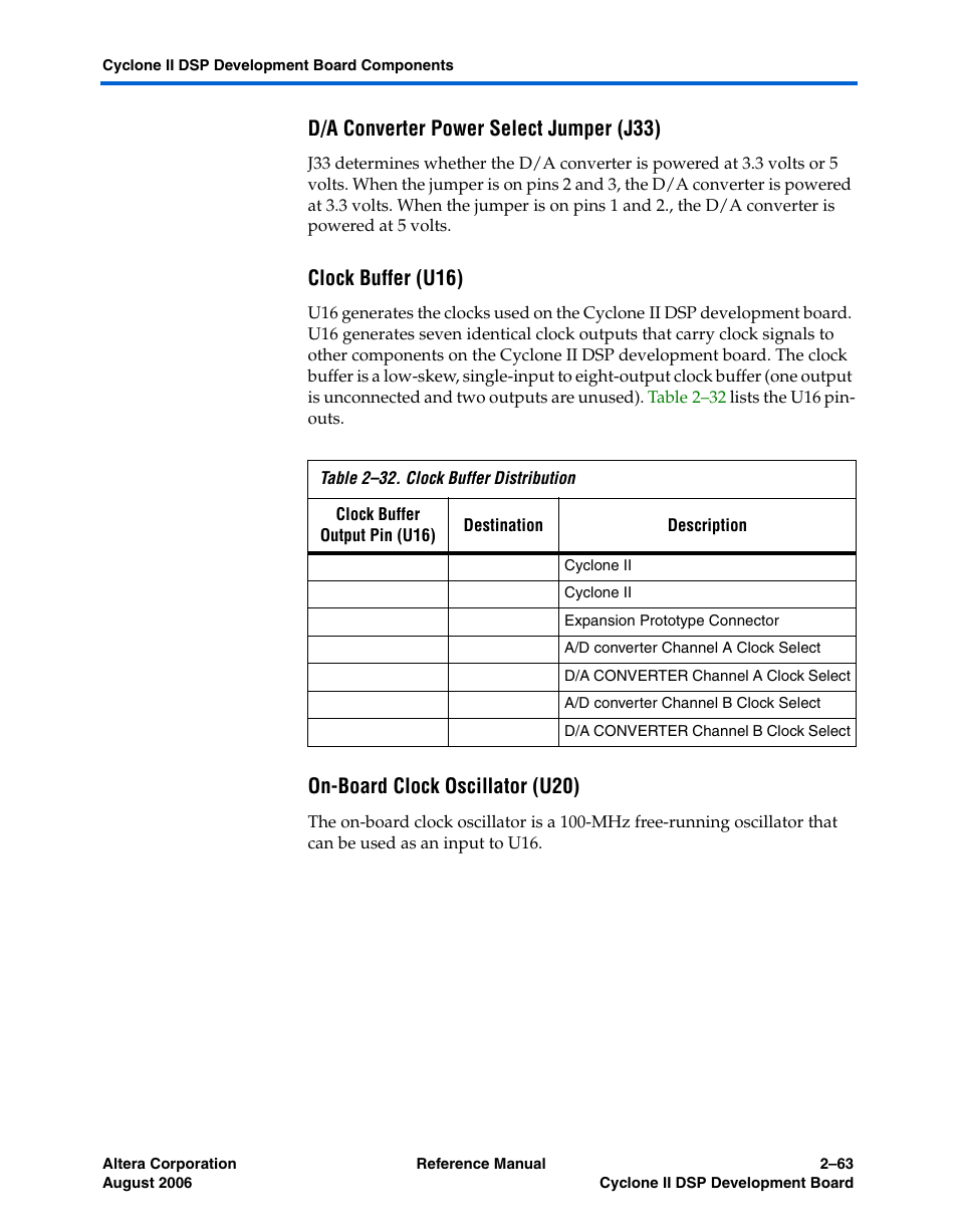 D/a converter power select jumper (j33), Clock buffer (u16), On-board clock oscillator (u20) | Altera Cyclone II DSP Development Board User Manual | Page 71 / 112