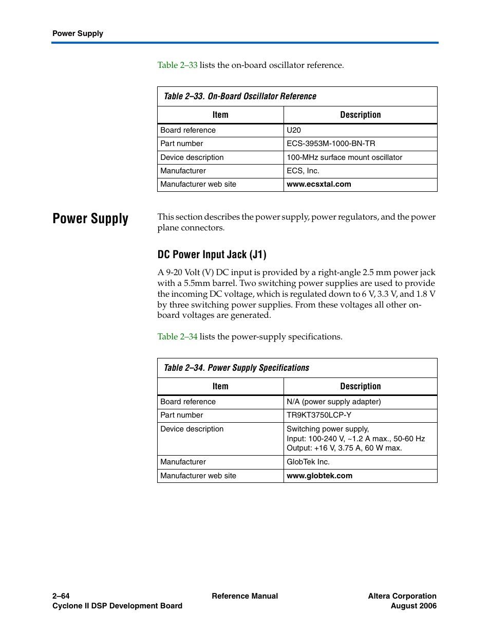 Power supply, Dc power input jack (j1), Power supply –65 | Altera Cyclone II DSP Development Board User Manual | Page 72 / 112