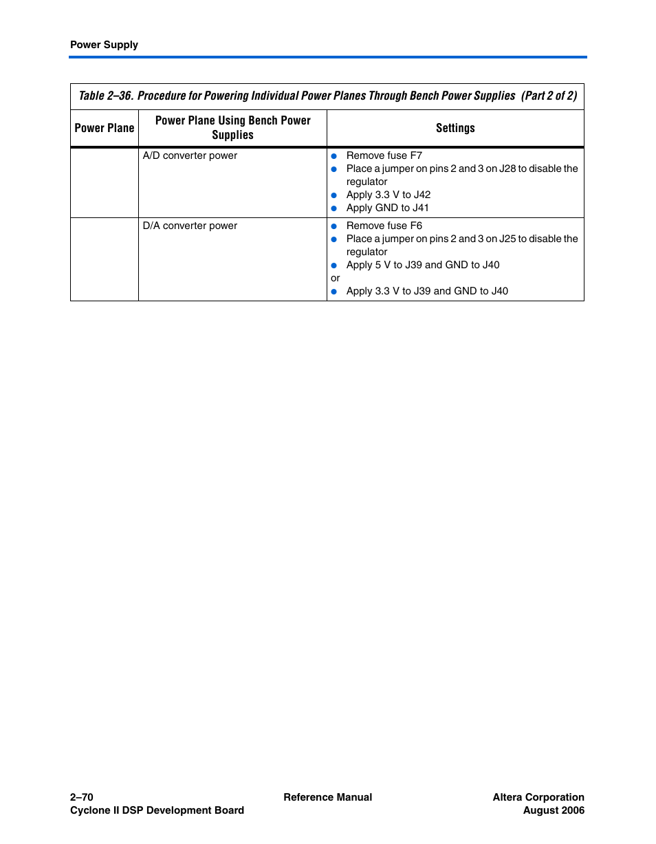 Altera Cyclone II DSP Development Board User Manual | Page 78 / 112