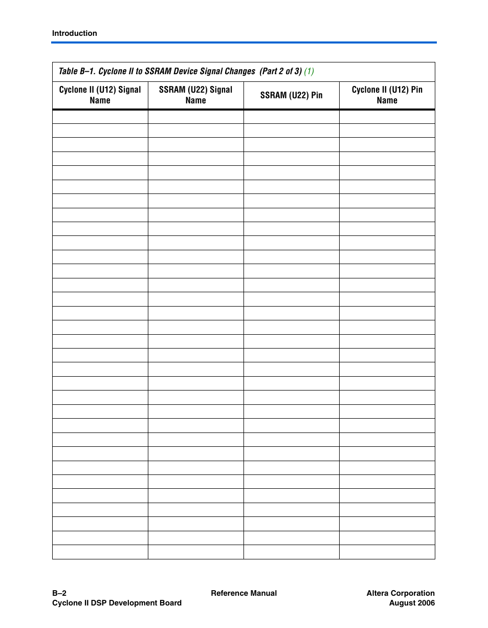 Altera Cyclone II DSP Development Board User Manual | Page 84 / 112