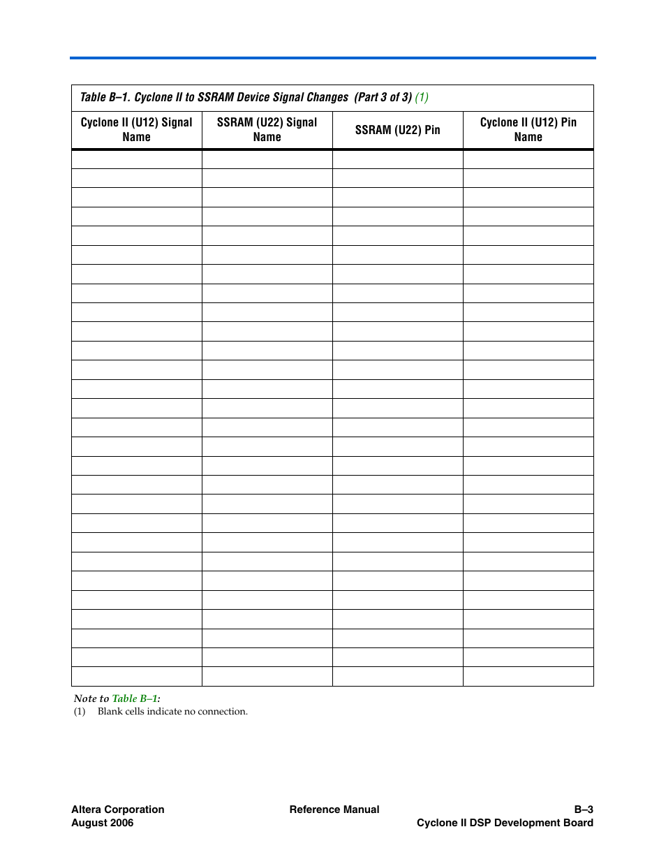 Altera Cyclone II DSP Development Board User Manual | Page 85 / 112