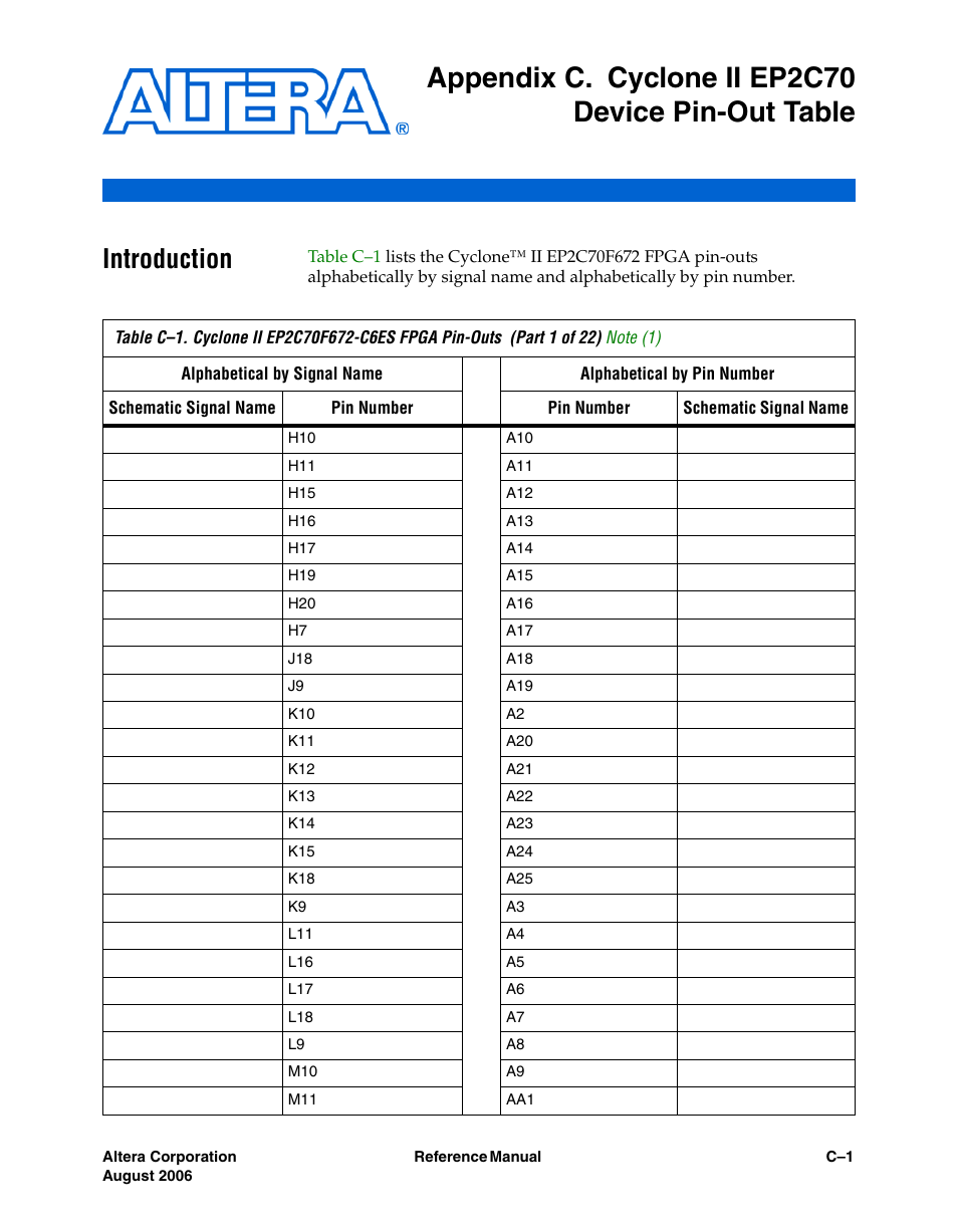 Appendix c. cyclone ii ep2c70 device pin-out table, Introduction | Altera Cyclone II DSP Development Board User Manual | Page 87 / 112