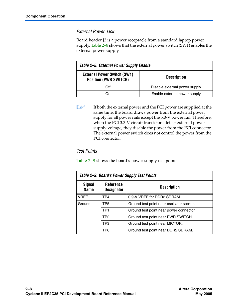 External power jack, Test points | Altera Cyclone II EP2C35 PCI Development Board User Manual | Page 18 / 50