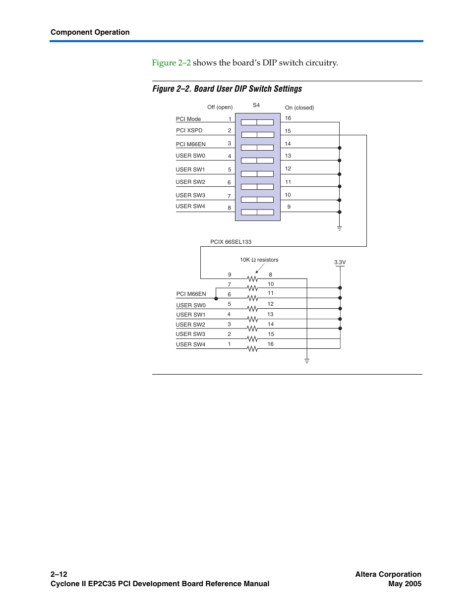 Altera Cyclone II EP2C35 PCI Development Board User Manual | Page 22 / 50
