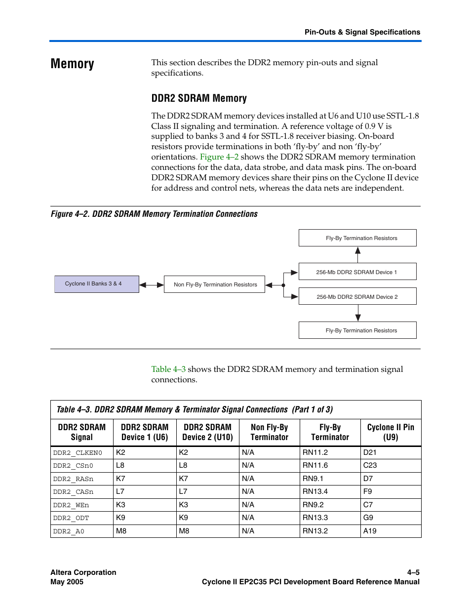 Memory, Ddr2 sdram memory, Memory –5 | Altera Cyclone II EP2C35 PCI Development Board User Manual | Page 39 / 50