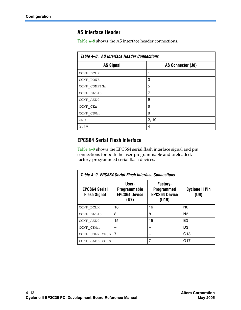 As interface header, Epcs64 serial flash interface | Altera Cyclone II EP2C35 PCI Development Board User Manual | Page 46 / 50