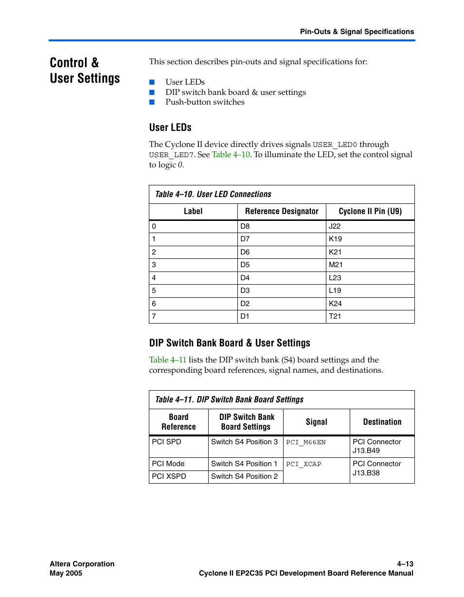 Control & user settings, User leds, Dip switch bank board & user settings | Control & user settings –13 | Altera Cyclone II EP2C35 PCI Development Board User Manual | Page 47 / 50