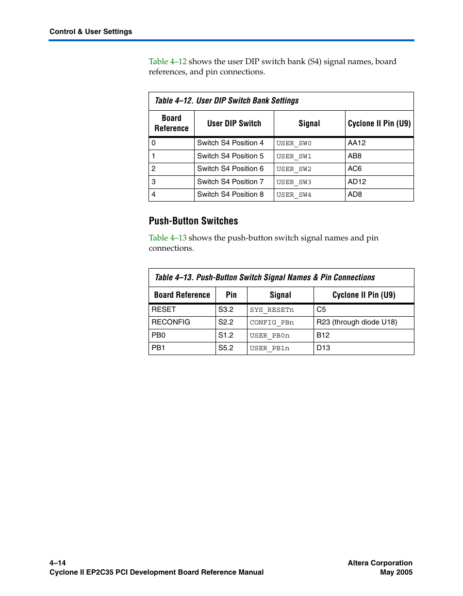 Push-button switches | Altera Cyclone II EP2C35 PCI Development Board User Manual | Page 48 / 50