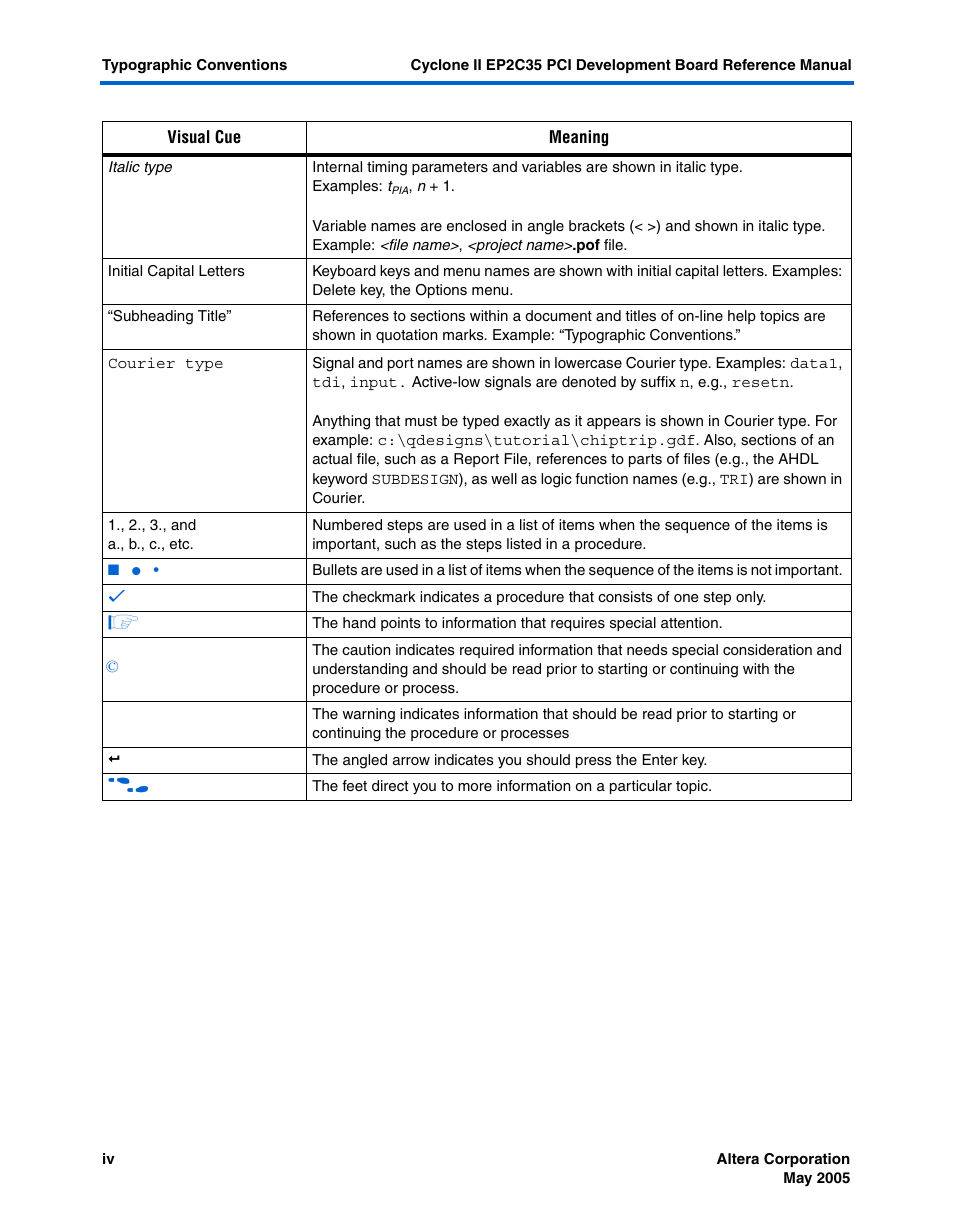 Altera Cyclone II EP2C35 PCI Development Board User Manual | Page 6 / 50