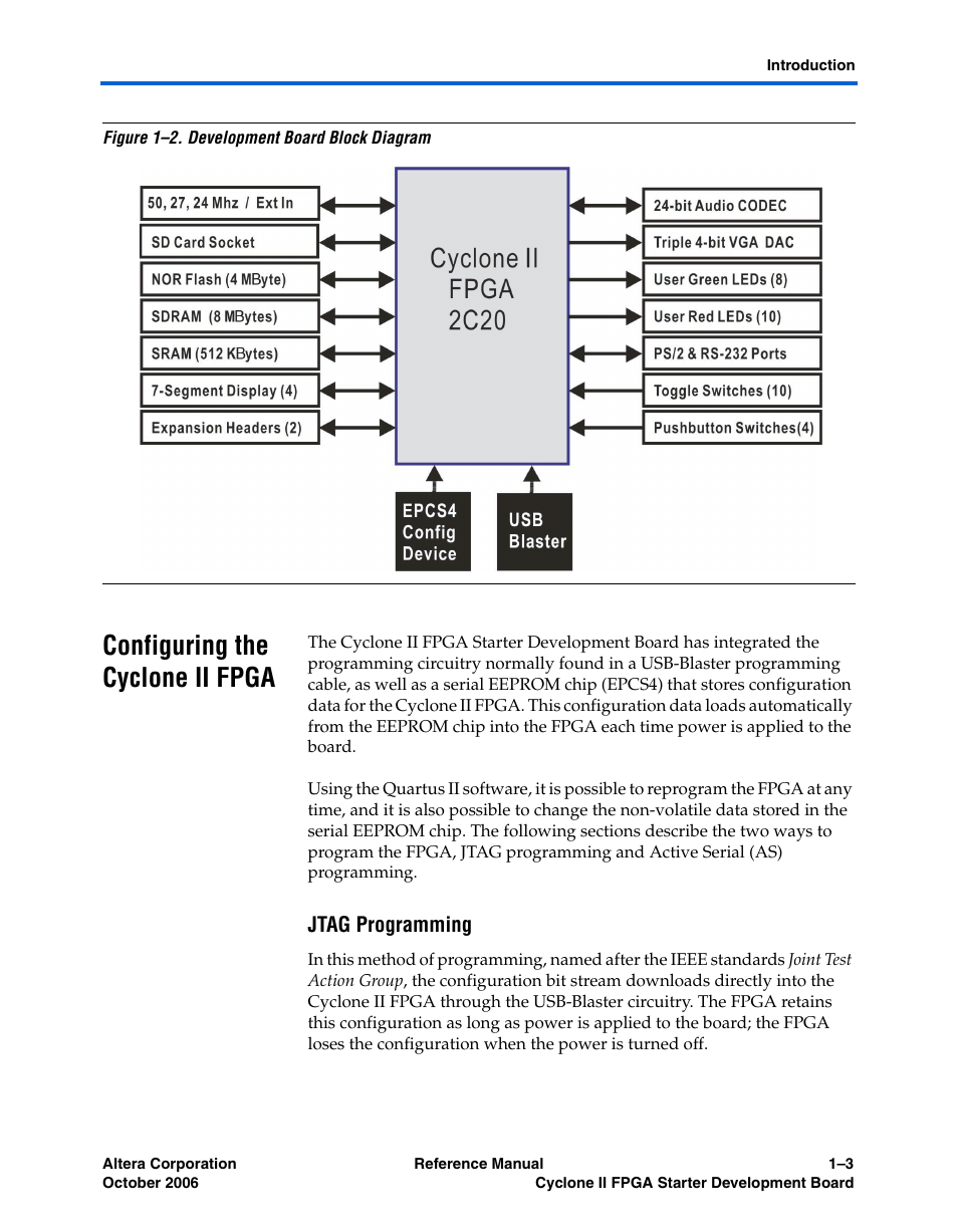 Configuring the cyclone ii fpga, Jtag programming, Configuring the cyclone ii fpga –3 | Altera Cyclone II FPGA Starter Development Board User Manual | Page 11 / 56