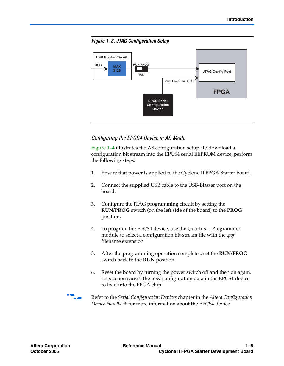 Configuring the epcs4 device in as mode, Fpga | Altera Cyclone II FPGA Starter Development Board User Manual | Page 13 / 56