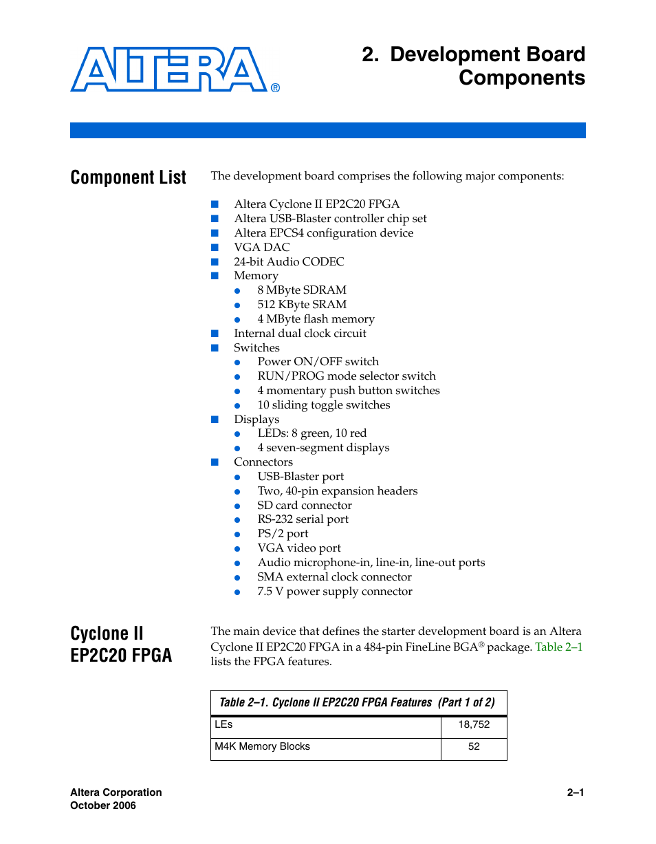 Development board components, Component list, Cyclone ii ep2c20 fpga | Chapter 2. development board components, Component list –1 cyclone ii ep2c20 fpga –1 | Altera Cyclone II FPGA Starter Development Board User Manual | Page 19 / 56