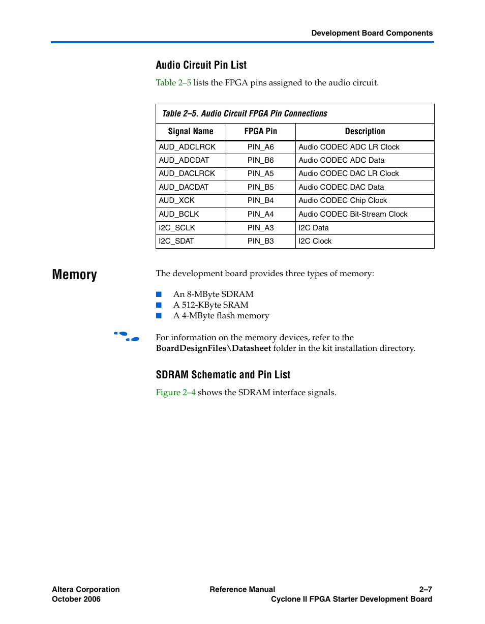 Audio circuit pin list, Memory, Sdram schematic and pin list | Memory –7 | Altera Cyclone II FPGA Starter Development Board User Manual | Page 25 / 56