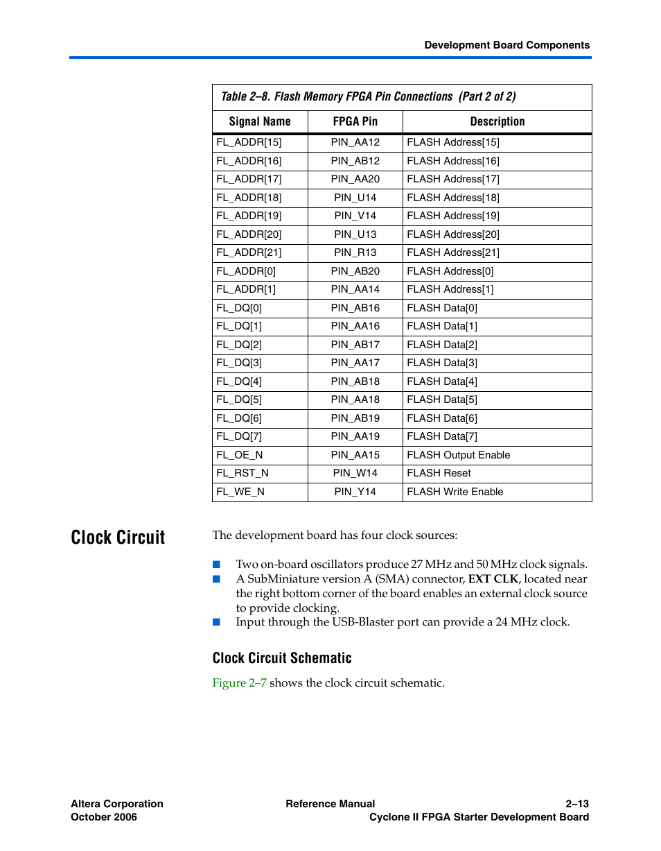 Clock circuit, Clock circuit schematic, Clock circuit –13 | Altera Cyclone II FPGA Starter Development Board User Manual | Page 31 / 56