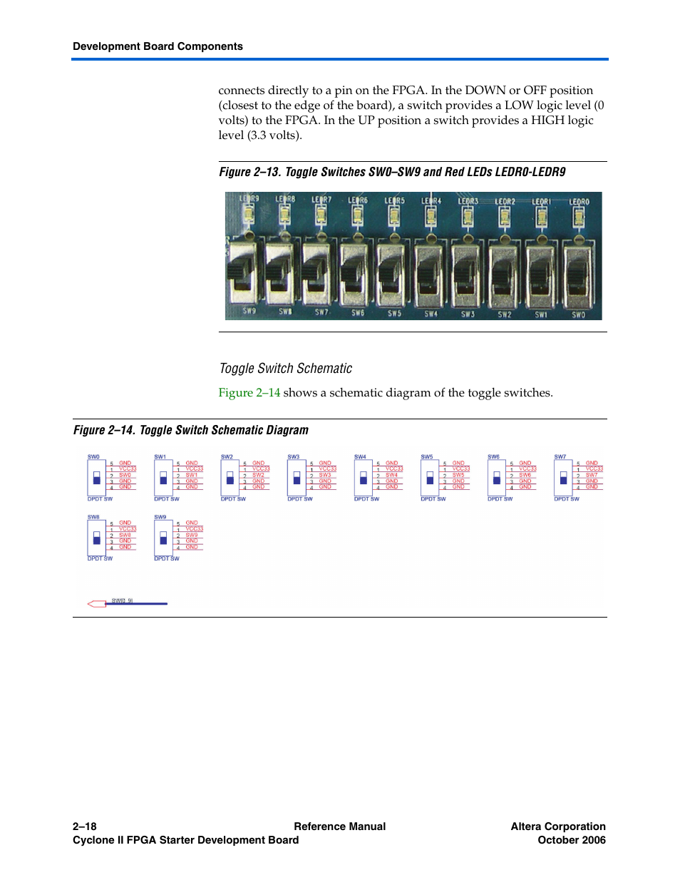 Toggle switch schematic, Figure 2–13 | Altera Cyclone II FPGA Starter Development Board User Manual | Page 36 / 56