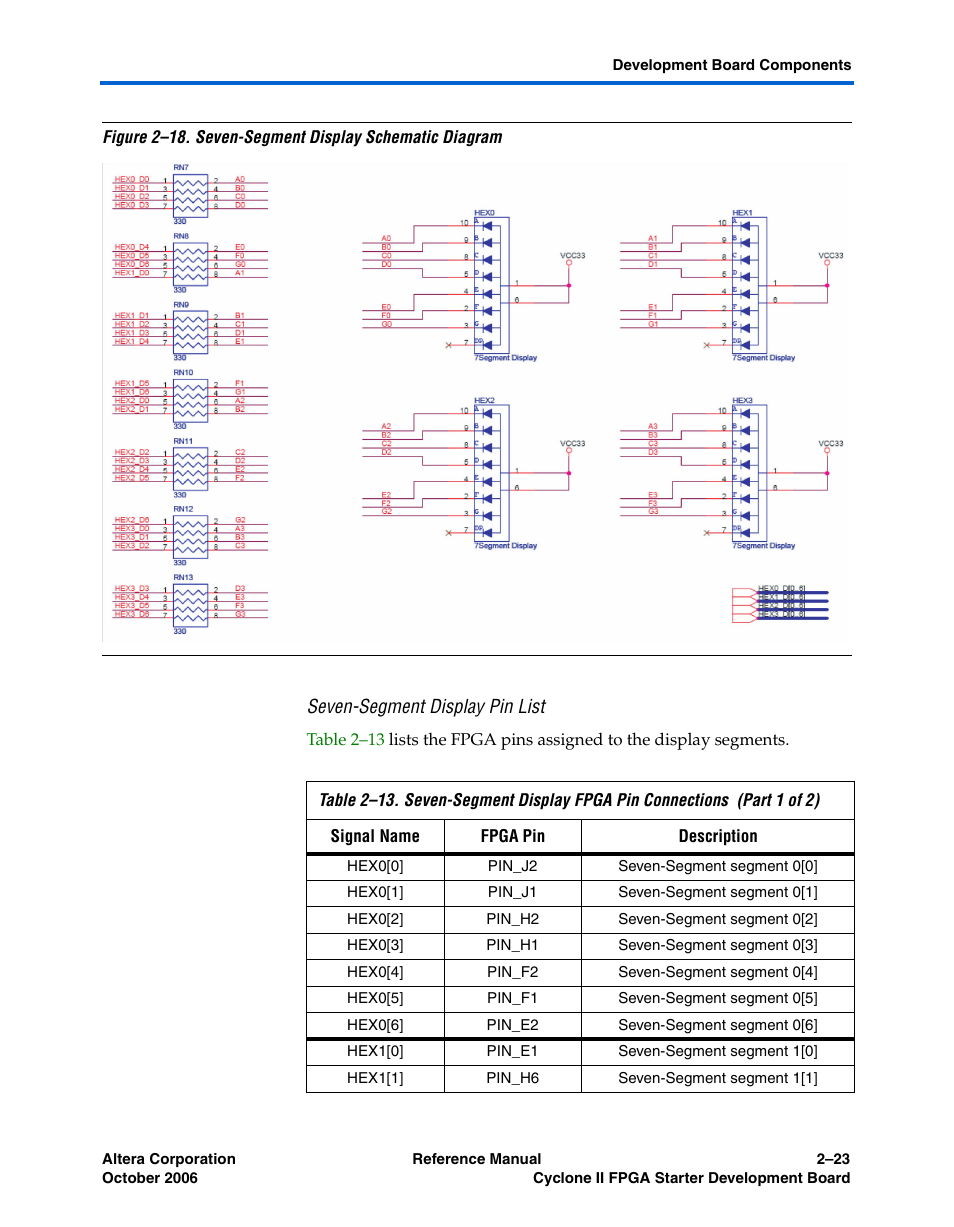 Seven-segment display pin list, Figure 2–18, Show | Altera Cyclone II FPGA Starter Development Board User Manual | Page 41 / 56