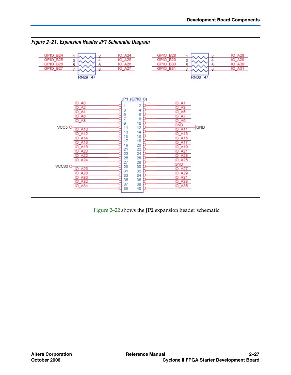 Altera Cyclone II FPGA Starter Development Board User Manual | Page 45 / 56
