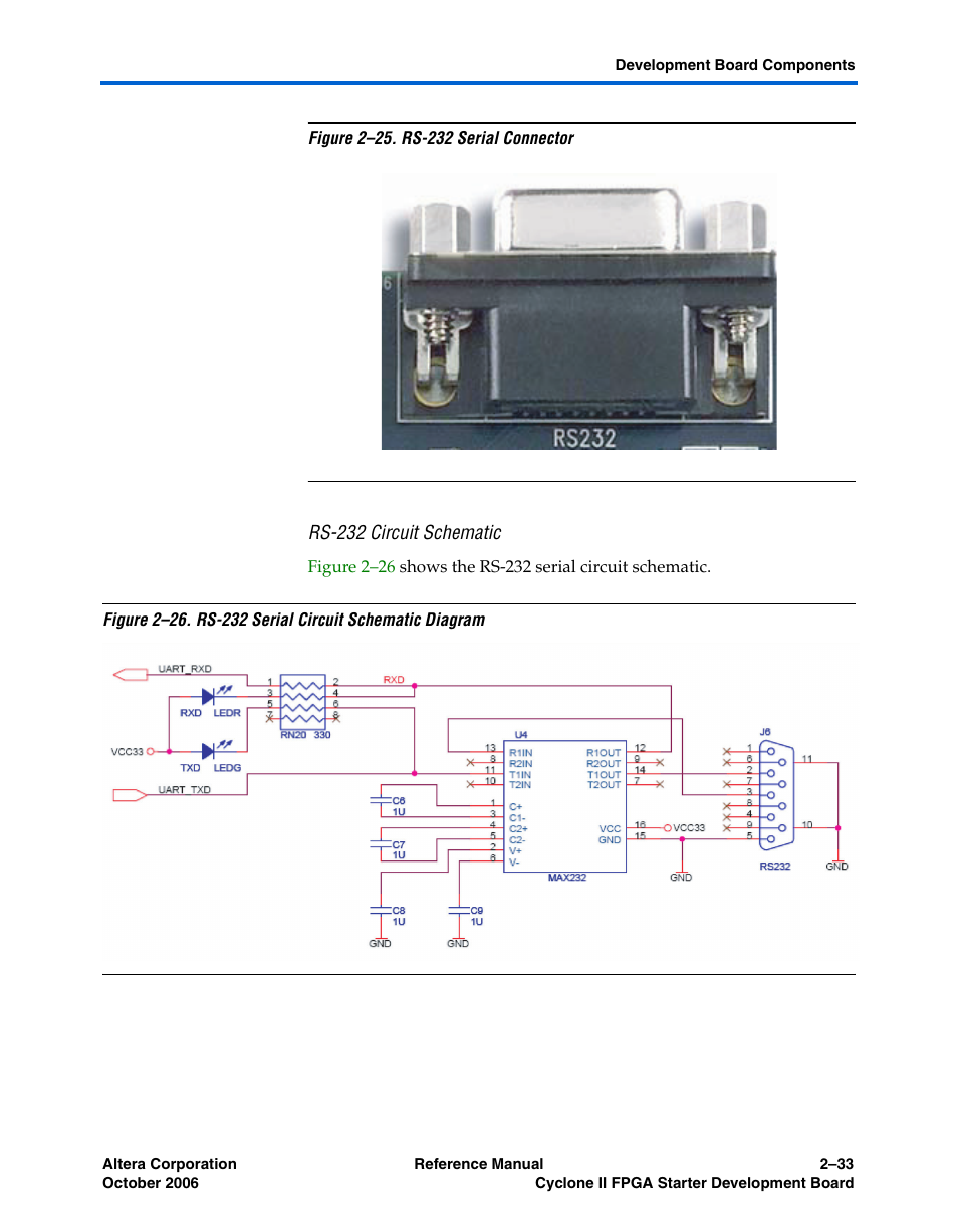 Rs-232 circuit schematic, Figure 2–25 | Altera Cyclone II FPGA Starter Development Board User Manual | Page 51 / 56