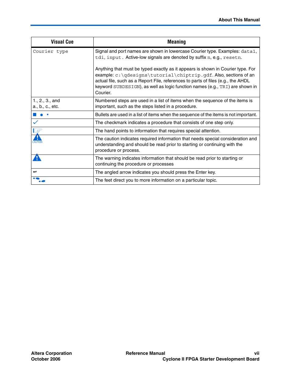 Altera Cyclone II FPGA Starter Development Board User Manual | Page 7 / 56