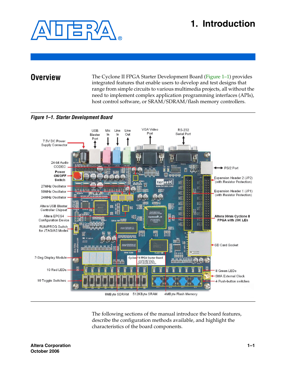 Introduction, Overview, Chapter 1. introduction | Overview –1 | Altera Cyclone II FPGA Starter Development Board User Manual | Page 9 / 56