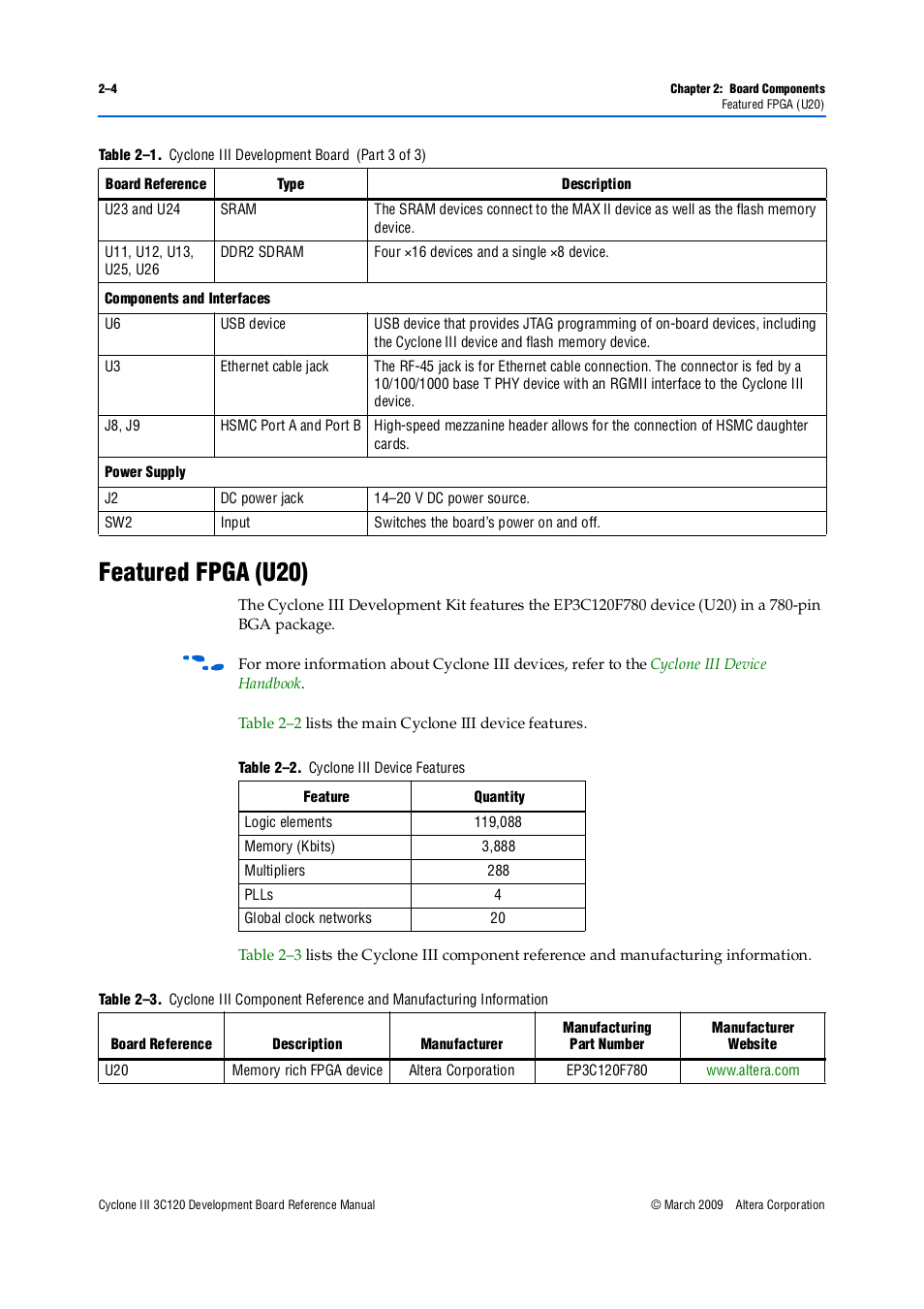 Featured fpga (u20), Featured fpga (u20) –4 | Altera Cyclone III Development Board User Manual | Page 14 / 80