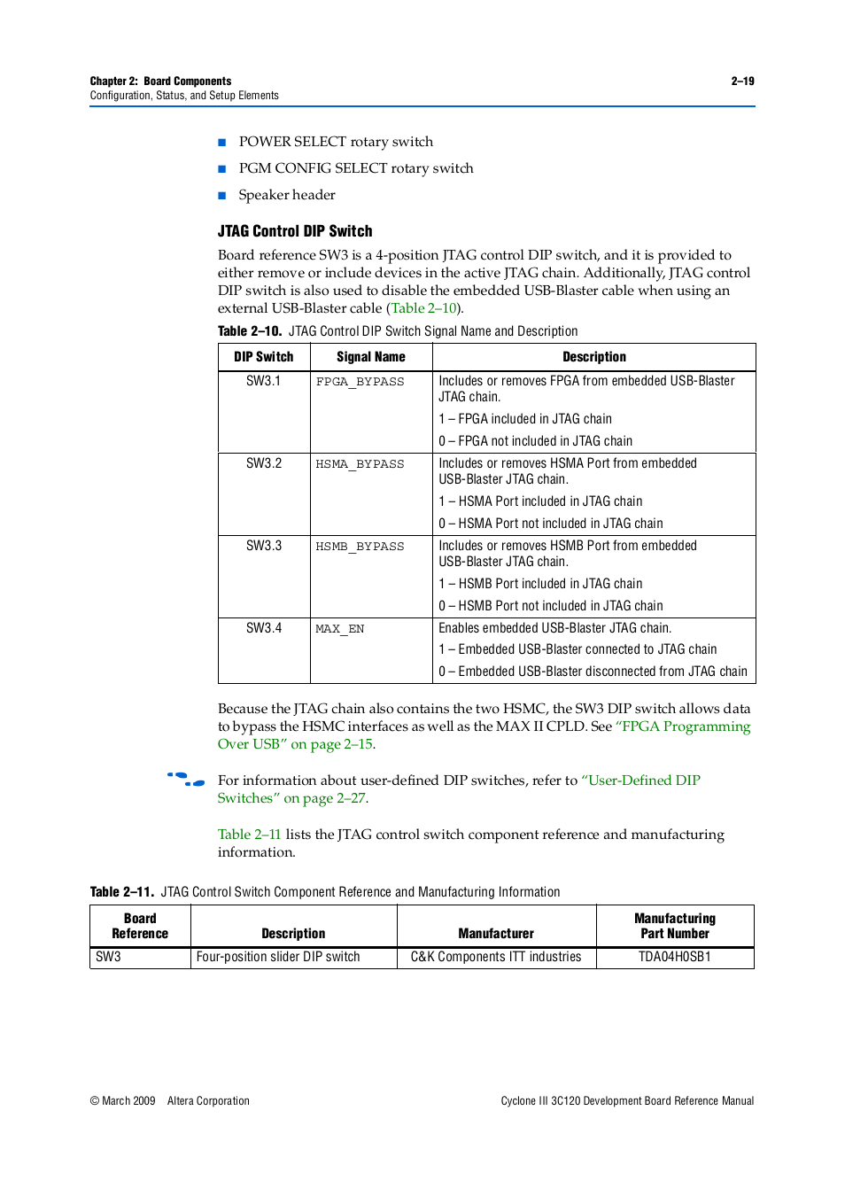 Jtag control dip switch –19 | Altera Cyclone III Development Board User Manual | Page 29 / 80