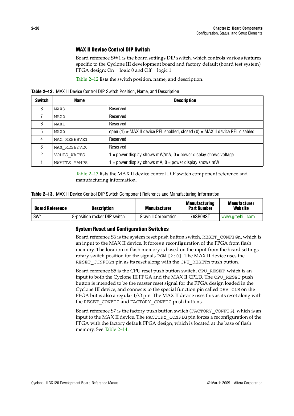 Altera Cyclone III Development Board User Manual | Page 30 / 80