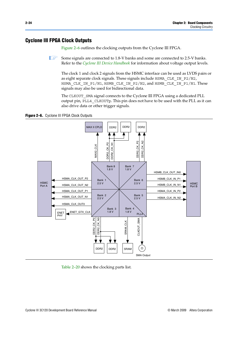 Cyclone iii fpga clock outputs, Cyclone iii fpga clock outputs –24 | Altera Cyclone III Development Board User Manual | Page 34 / 80