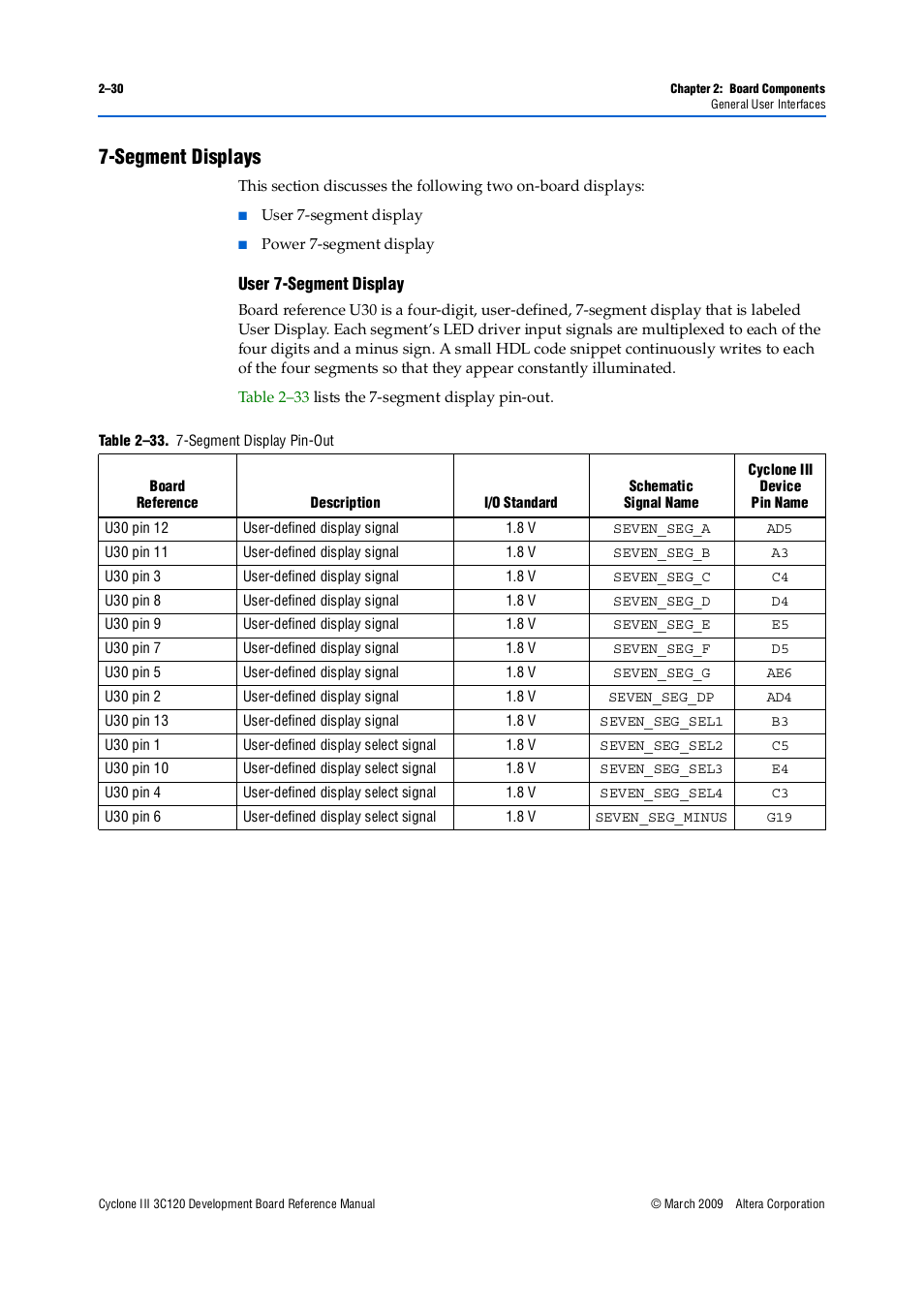 Segment displays, Segment displays –30, User 7-segment display –30 | Altera Cyclone III Development Board User Manual | Page 40 / 80