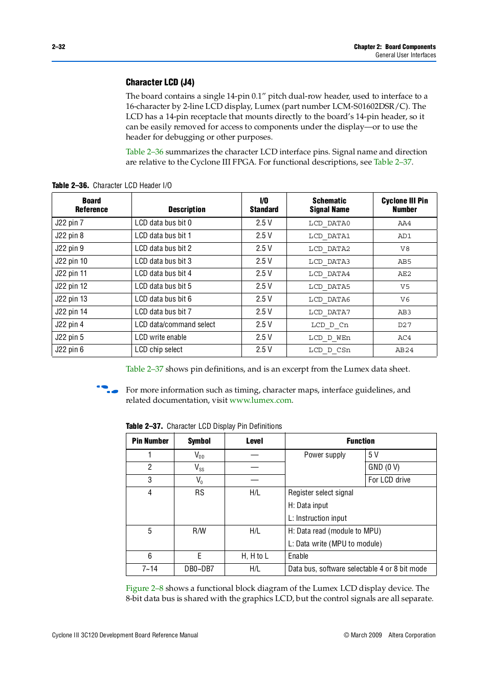 Character lcd (j4) –32 | Altera Cyclone III Development Board User Manual | Page 42 / 80