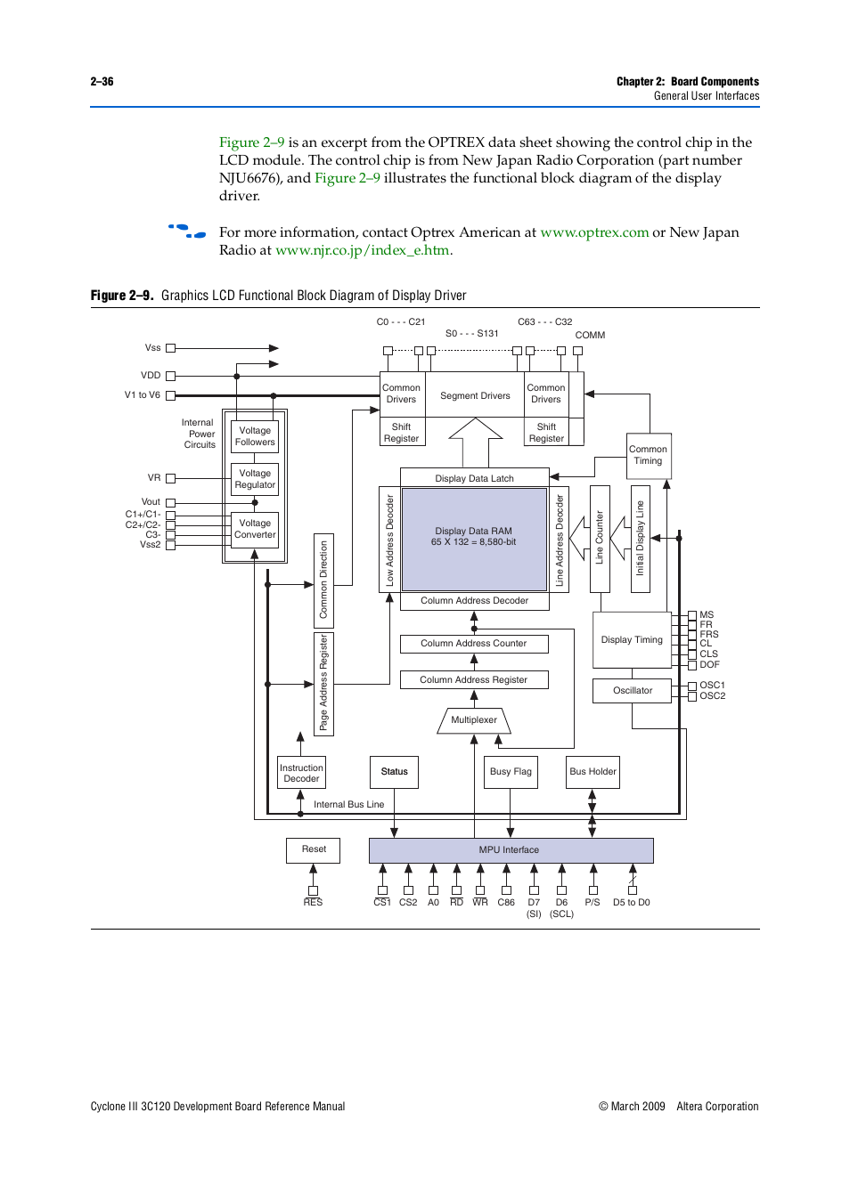 Altera Cyclone III Development Board User Manual | Page 46 / 80
