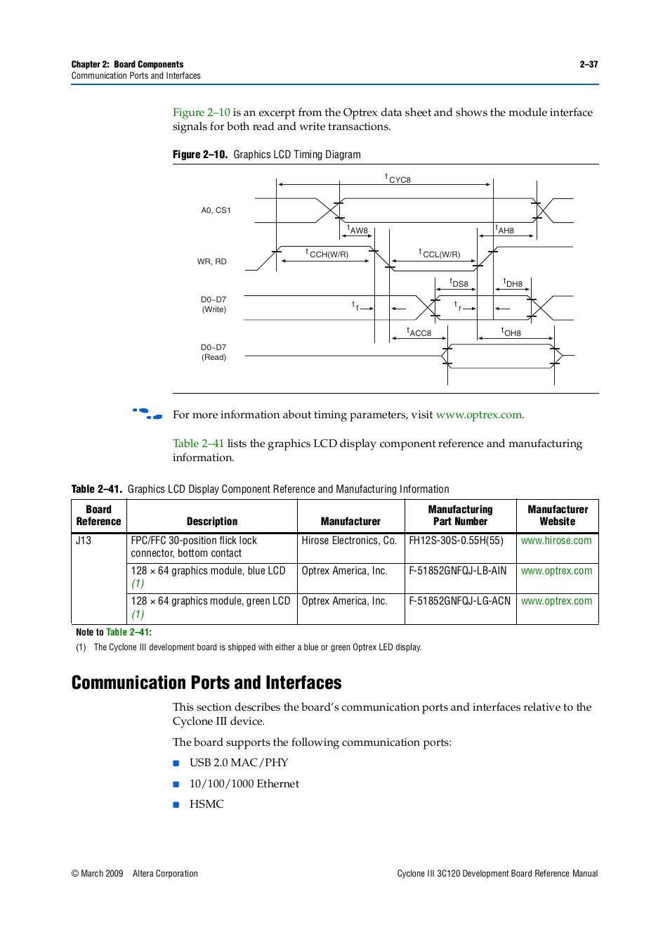 Communication ports and interfaces, Communication ports and interfaces –37 | Altera Cyclone III Development Board User Manual | Page 47 / 80