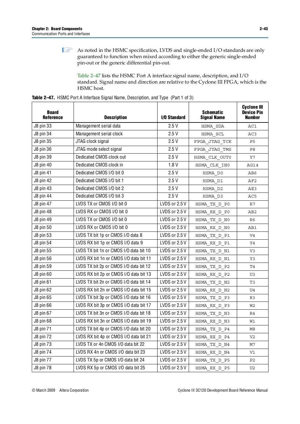 Altera Cyclone III Development Board User Manual | Page 53 / 80