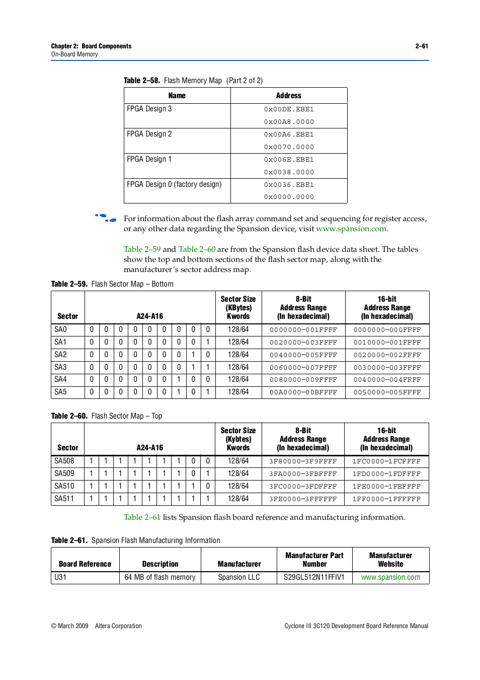 Altera Cyclone III Development Board User Manual | Page 71 / 80