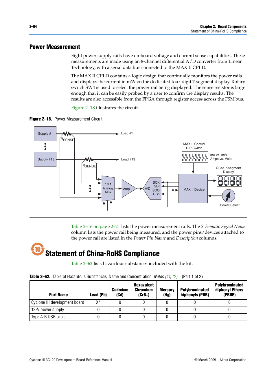 Power measurement, Statement of china-rohs compliance, Power measurement –64 | Statement of china-rohs compliance –64 | Altera Cyclone III Development Board User Manual | Page 74 / 80
