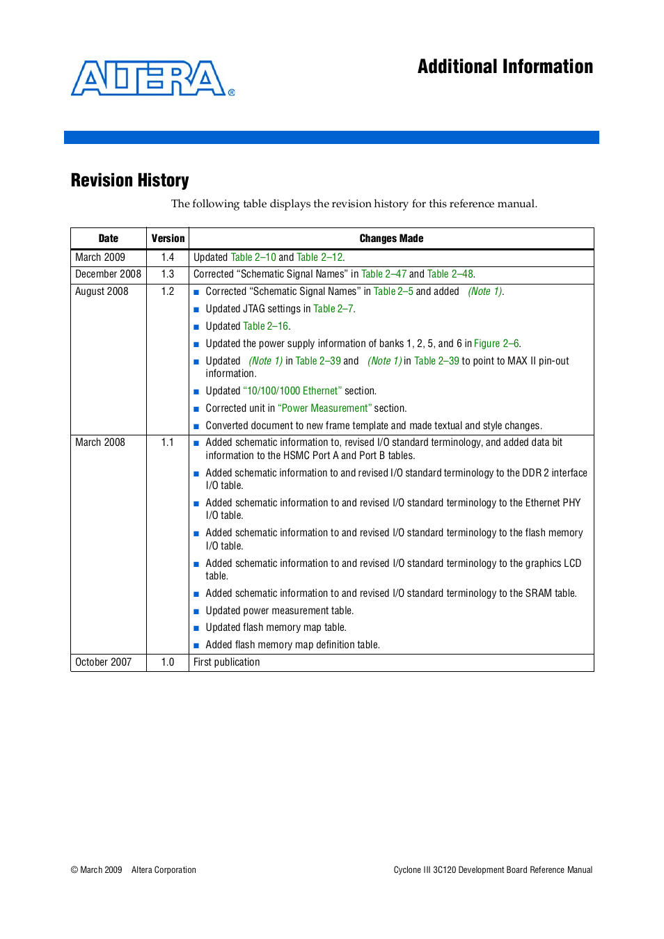 Additional information, Revision history | Altera Cyclone III Development Board User Manual | Page 77 / 80