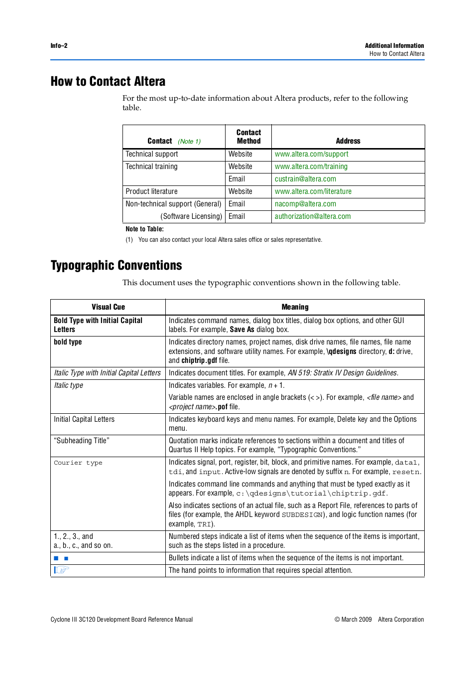 How to contact altera, Typographic conventions | Altera Cyclone III Development Board User Manual | Page 78 / 80