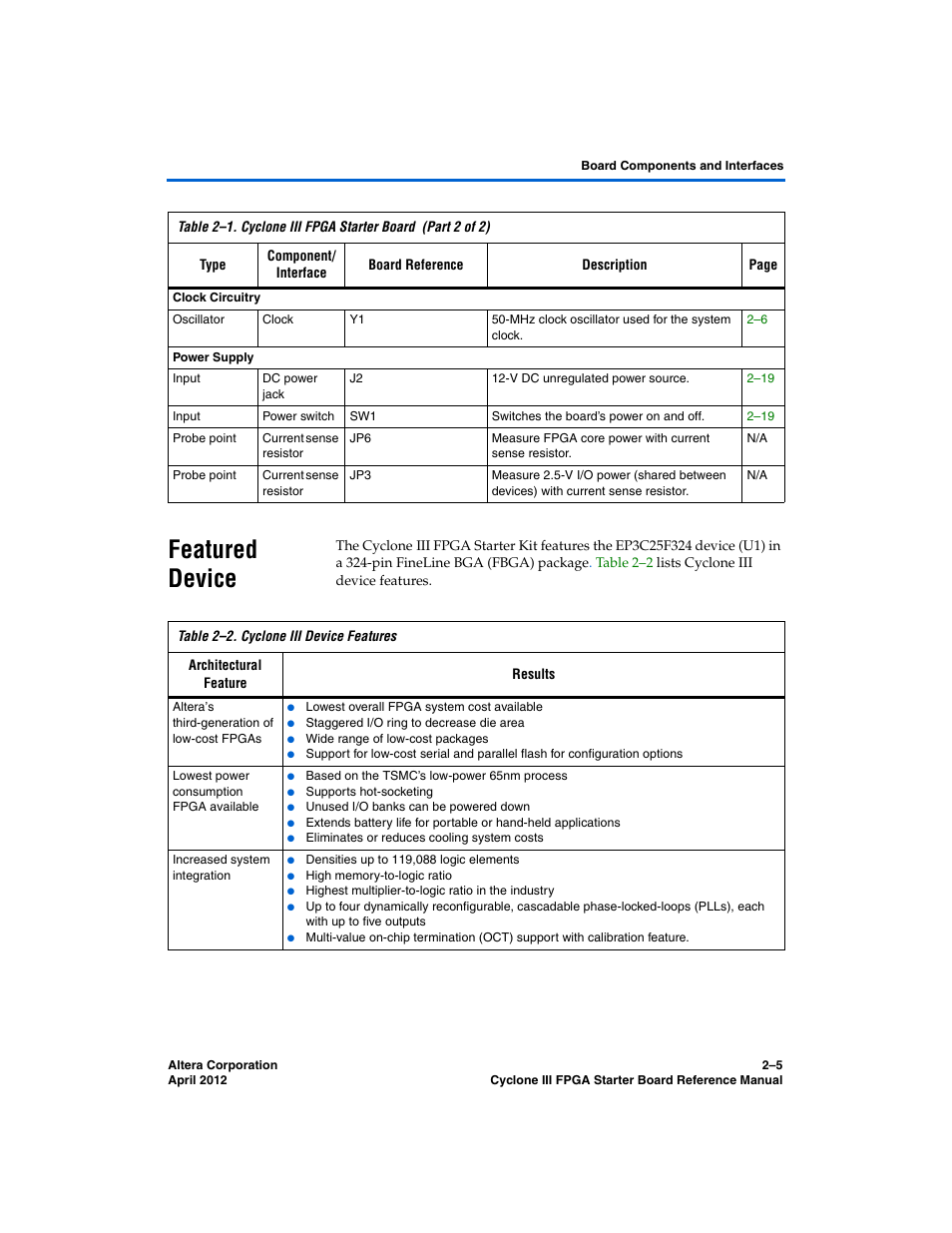 Featured device, Featured device –5 | Altera Cyclone III FPGA Starter Board User Manual | Page 13 / 32