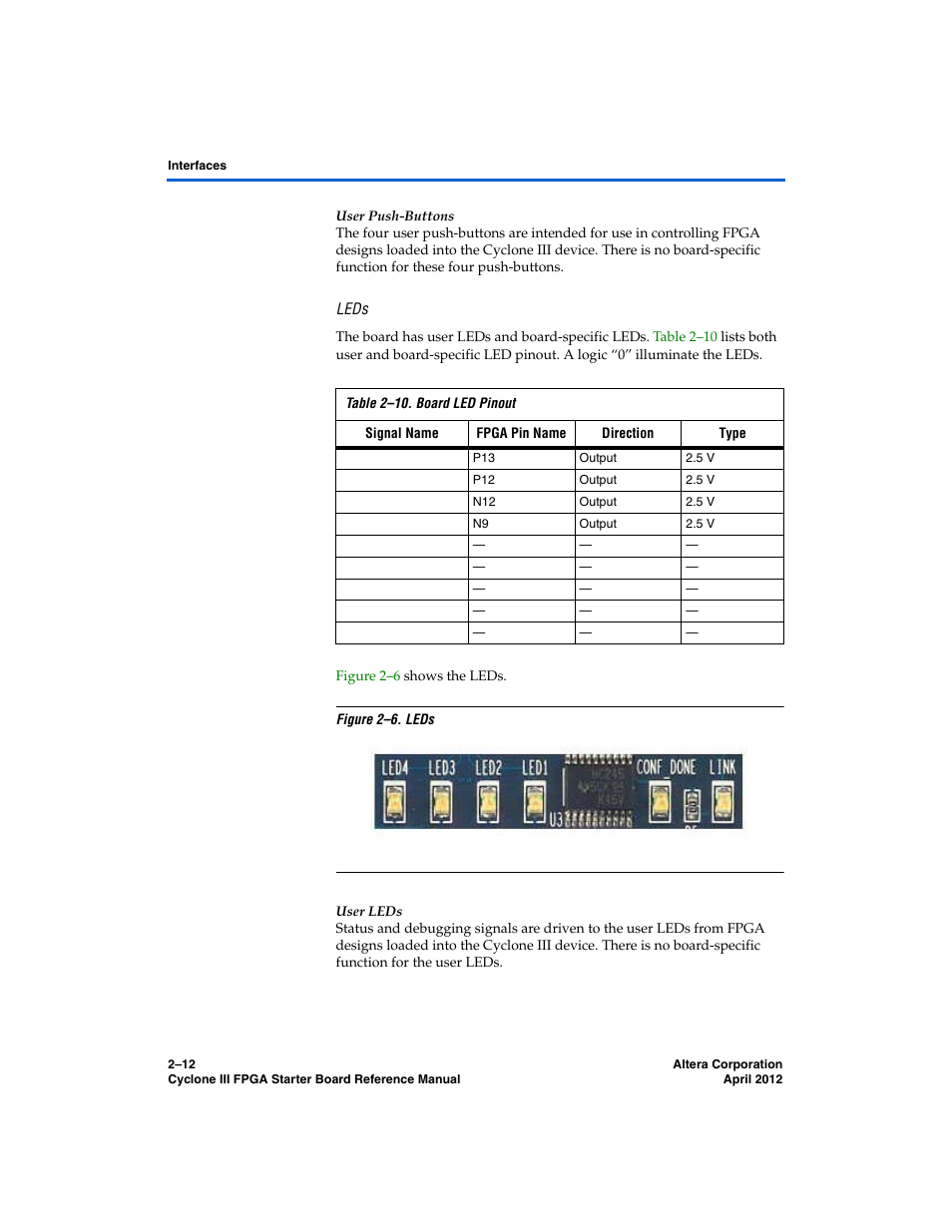 Leds | Altera Cyclone III FPGA Starter Board User Manual | Page 20 / 32