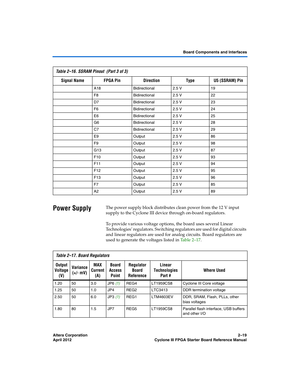 Power supply, Power supply –19 | Altera Cyclone III FPGA Starter Board User Manual | Page 27 / 32