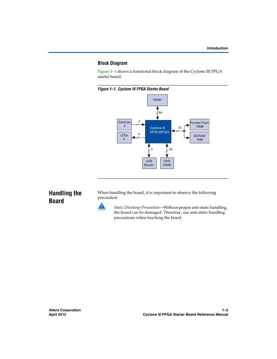 Block diagram, Handling the board, Handling the board –3 | Altera Cyclone III FPGA Starter Board User Manual | Page 7 / 32