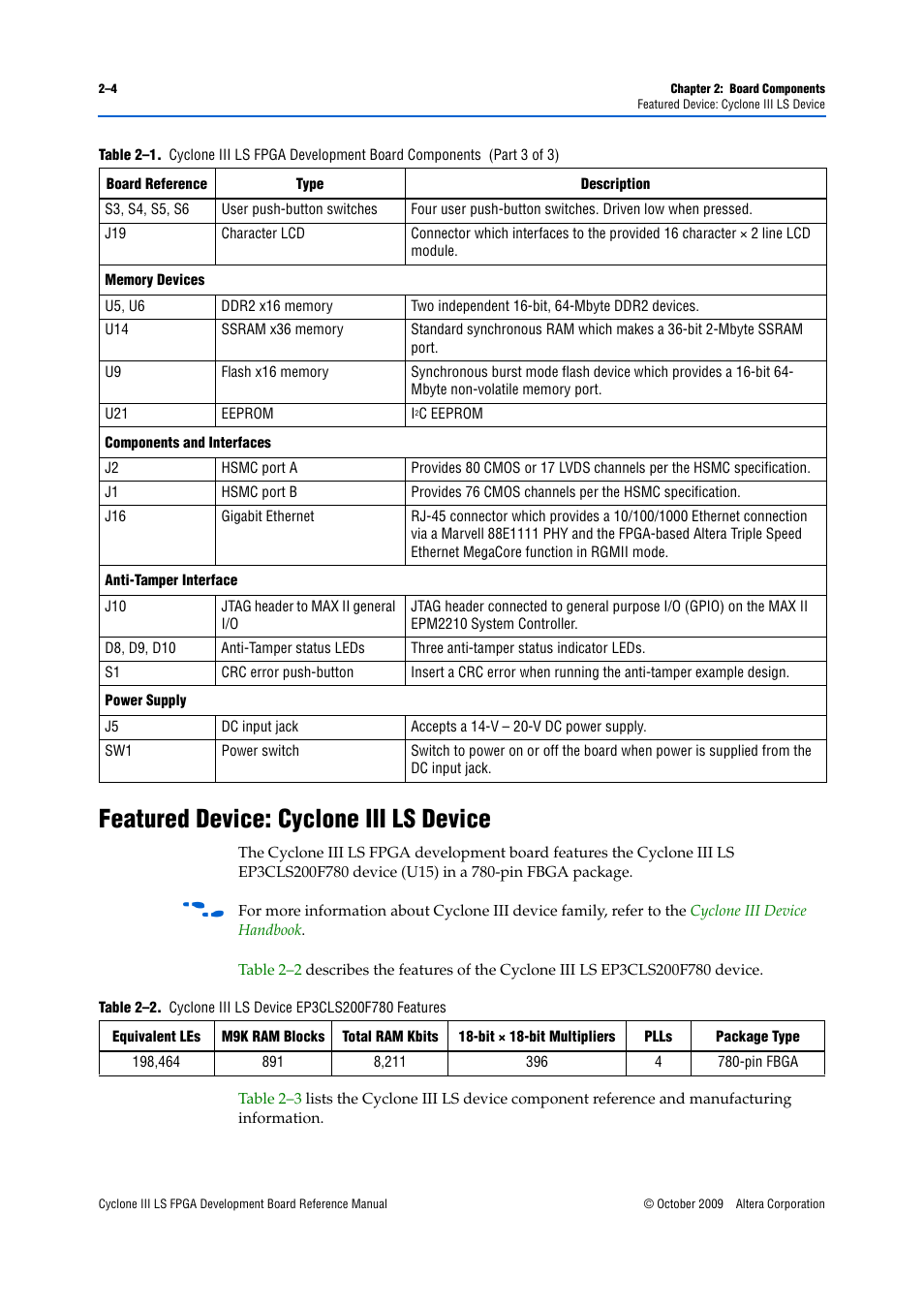 Featured device: cyclone iii ls device, Featured device: cyclone iii ls device –4 | Altera Cyclone III LS FPGA Development Board User Manual | Page 12 / 58