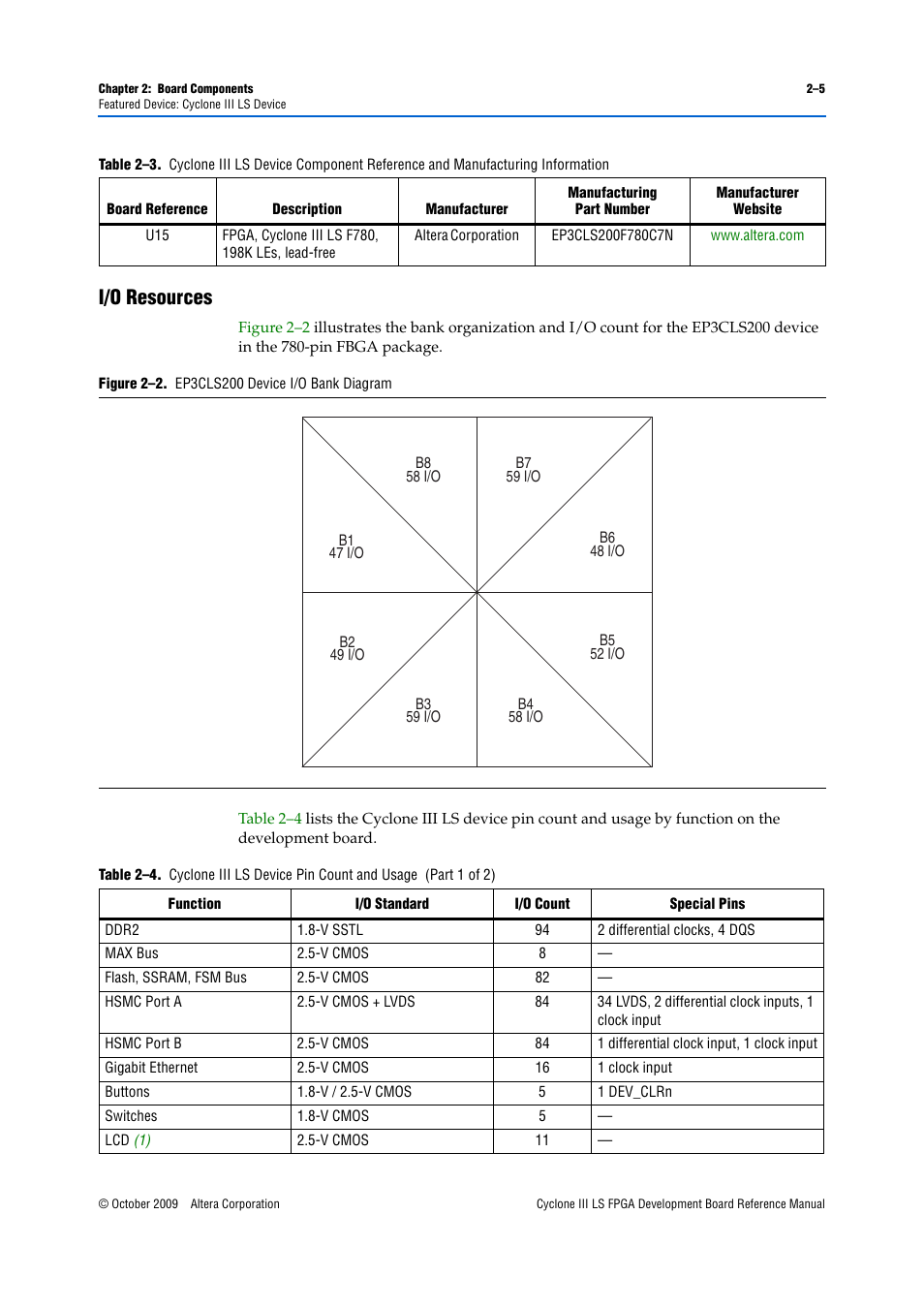 I/o resources, I/o resources –5, Table 2–3 | Altera Cyclone III LS FPGA Development Board User Manual | Page 13 / 58