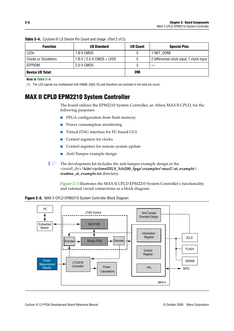 Max ii cpld epm2210 system controller, Max ii cpld epm2210 system controller –6 | Altera Cyclone III LS FPGA Development Board User Manual | Page 14 / 58