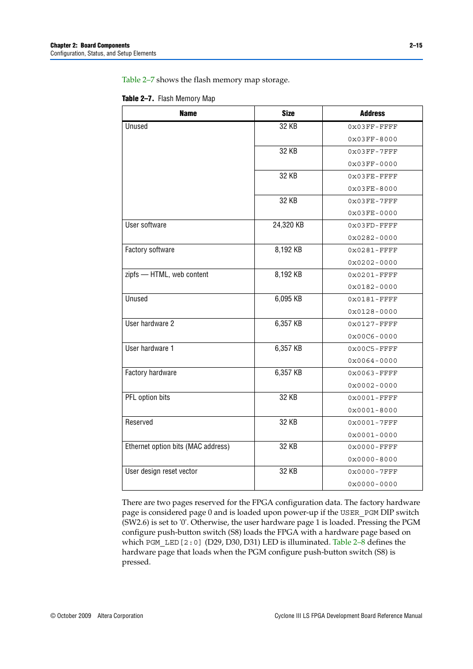 Altera Cyclone III LS FPGA Development Board User Manual | Page 23 / 58