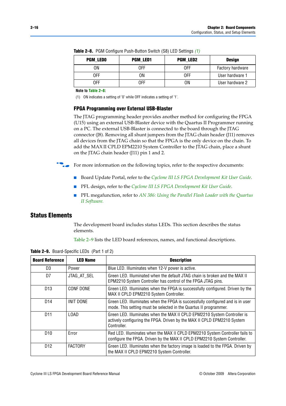 Status elements, Fpga programming over external usb-blaster –16, Status elements –16 | Illuminated, Table 2–8 | Altera Cyclone III LS FPGA Development Board User Manual | Page 24 / 58