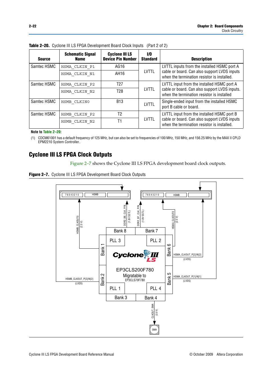 Cyclone iii ls fpga clock outputs, Cyclone iii ls fpga clock outputs –22 | Altera Cyclone III LS FPGA Development Board User Manual | Page 30 / 58