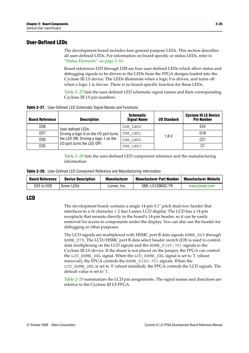 User-defined leds, User-defined leds –25 lcd –25 | Altera Cyclone III LS FPGA Development Board User Manual | Page 33 / 58